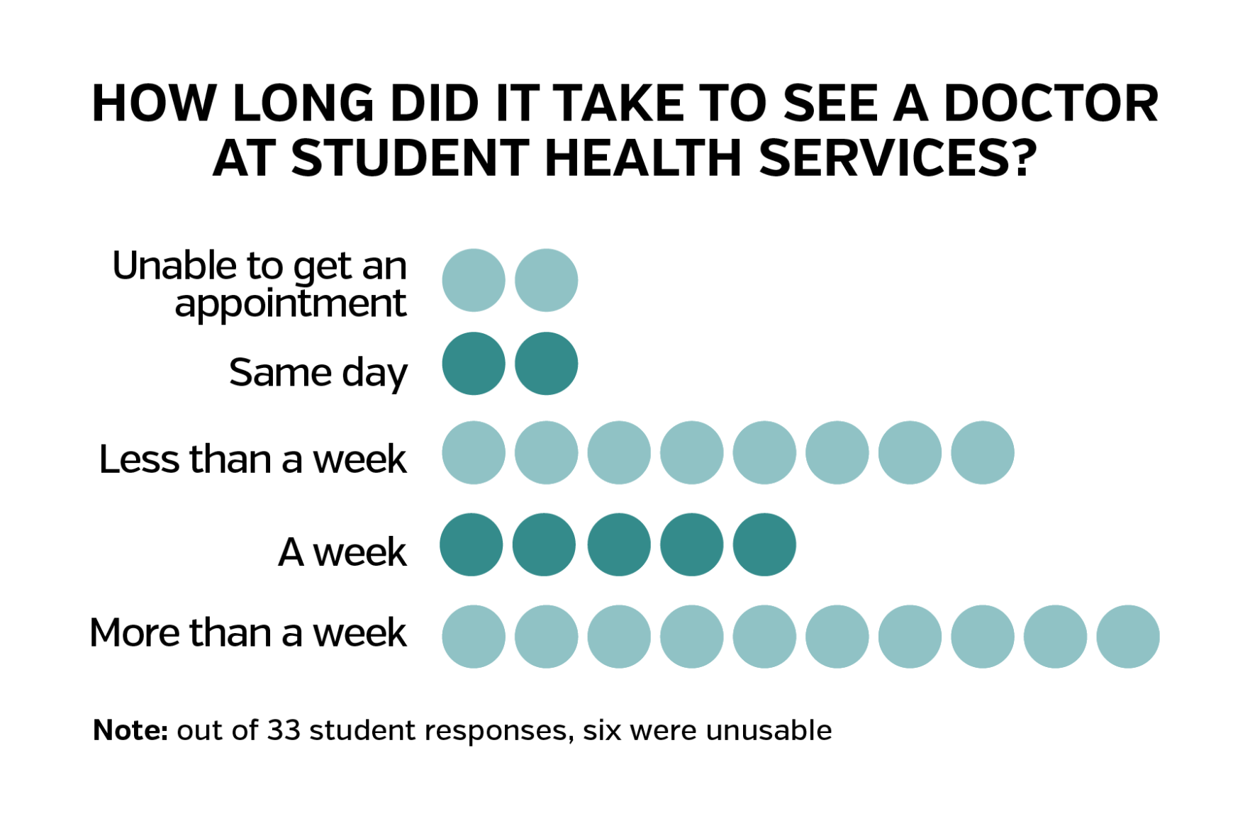 SHS graphic 1
